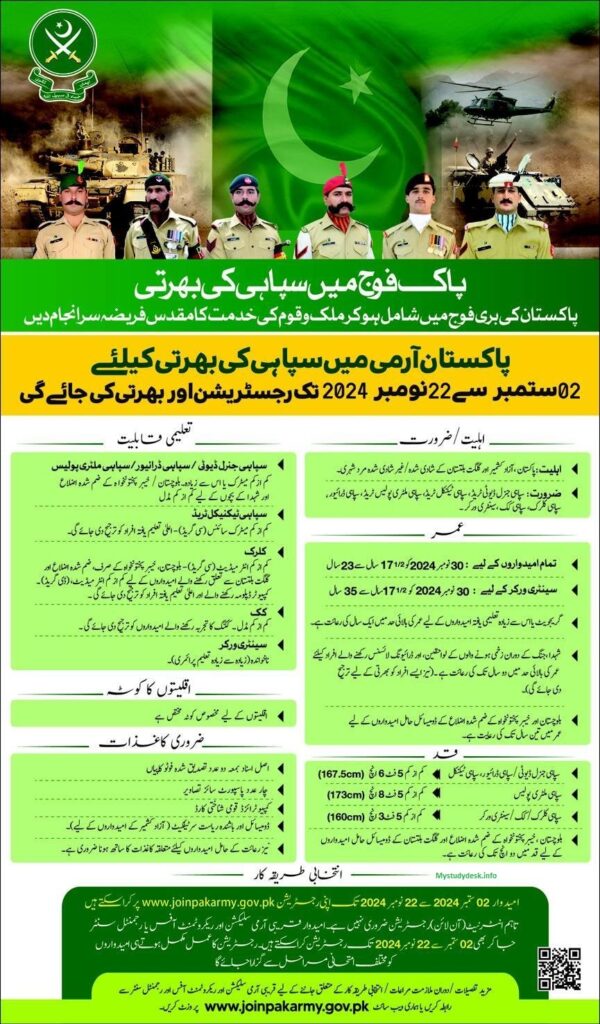 Pak Army Jobs 2024 Apply Online for Sipahi Jobs 2024